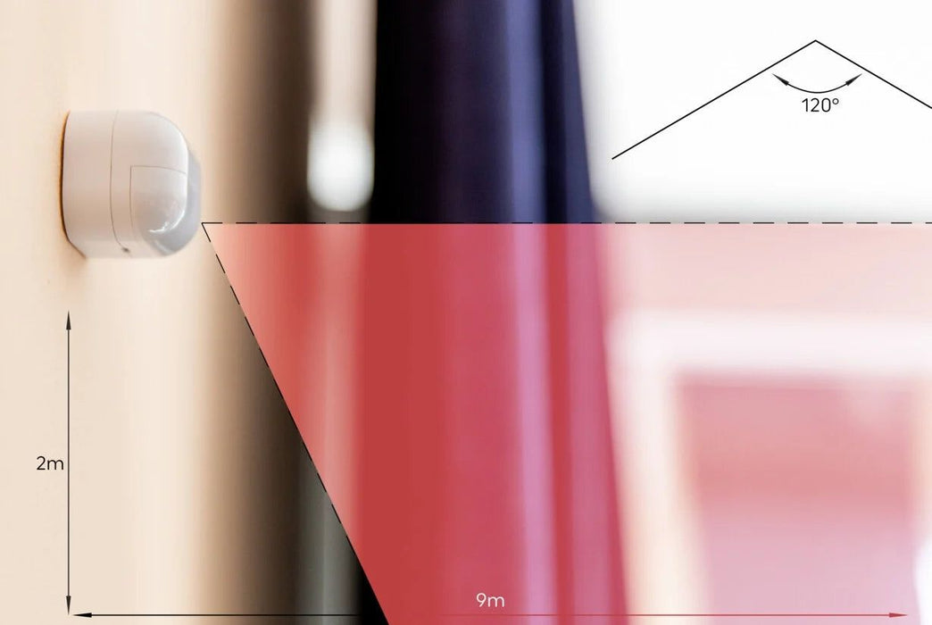 Shelly BLU Motion Sensor Bluetooth