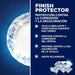 Shine Protector for Dishes Finish Finish - Почистване Прахосмукачки И Гладене<<<Дом Градина<<<BigBuy&&&Други продукти