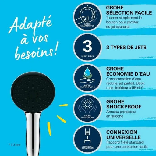 Shower Rose Grohe Plastic - Баня<<<Дом Градина<<<BigBuy&&&Аксесоари и кранчета<<<Баня<<<Дом Градина<<<BigBuy
