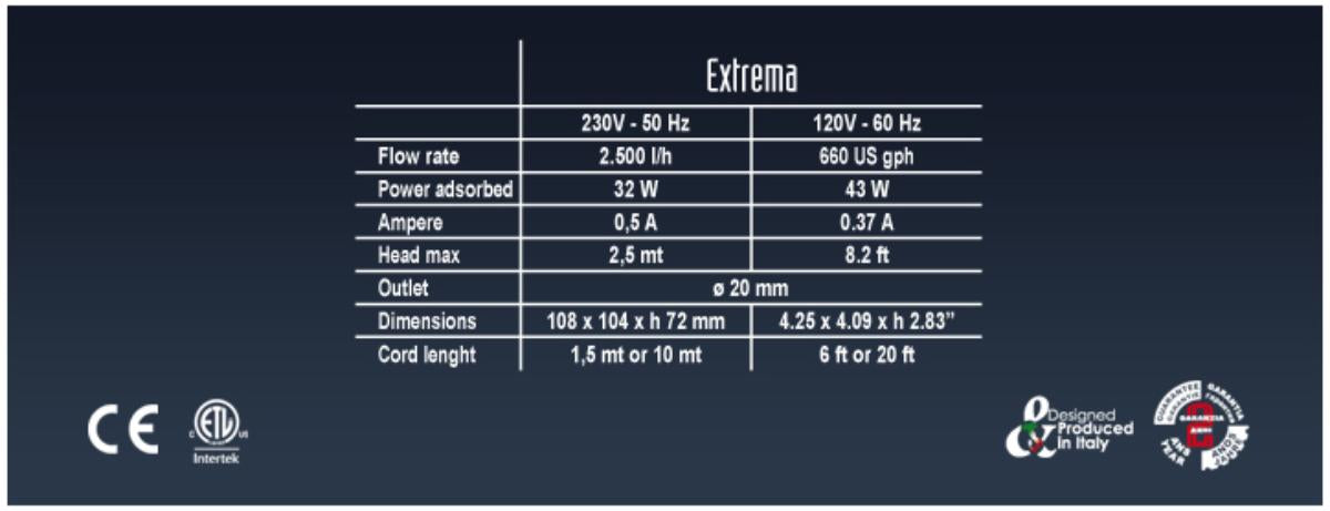 PUMP EXTREMA 2500L/H H3M