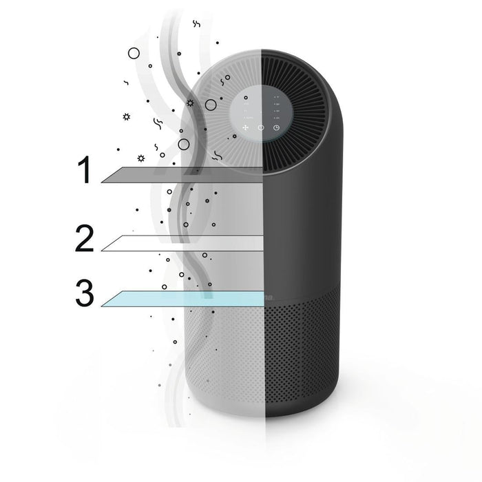 Smart air purifier Hama Smart 186437 - Пречистватели за въздух / вентилатори<<<Битова техника<<<ValiAPI