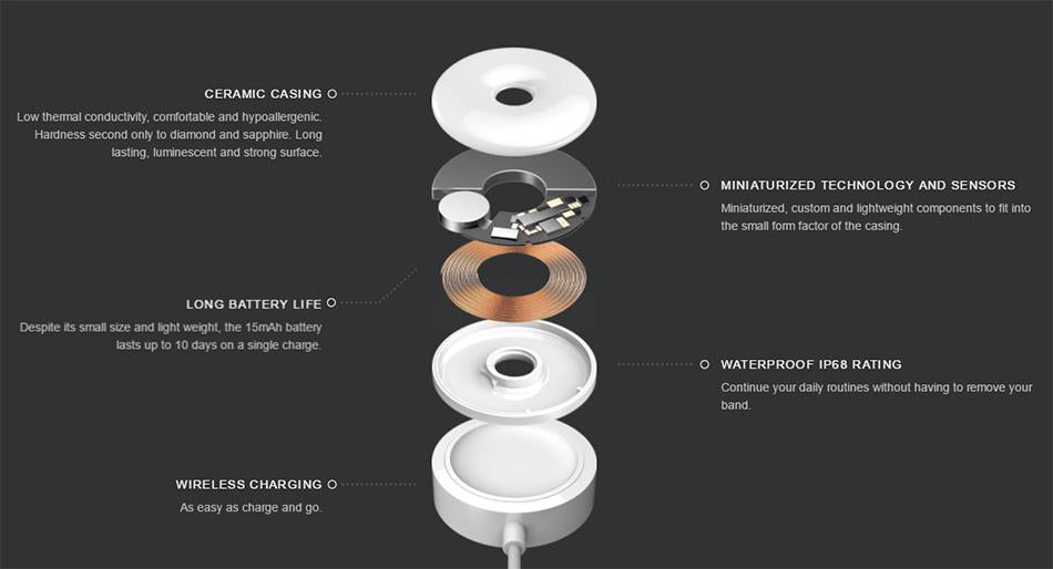 Smart bracelet Huami Amazfit MoonBeam - Fitness Trackers