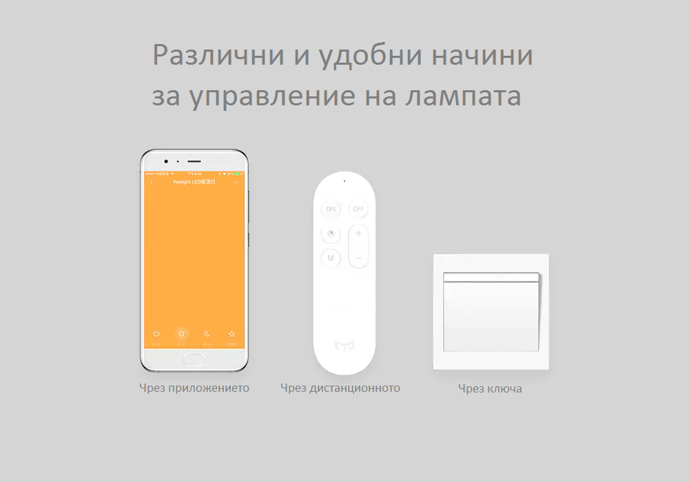 Smart LED ceiling Xiaomi Yeelight YLXD01YL - WiFi Bluetooth App Alexa Google Home - Smart Home