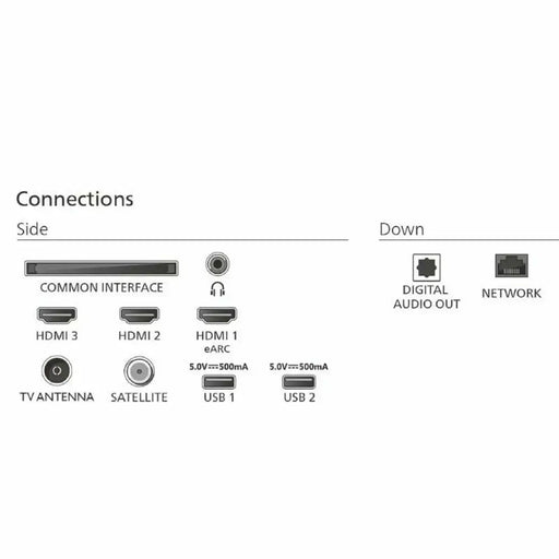 Smart TV Philips 65PUS7000 65’’ 4K Ultra HD LED HDR - Електроника Телевизори<<<Компютри|