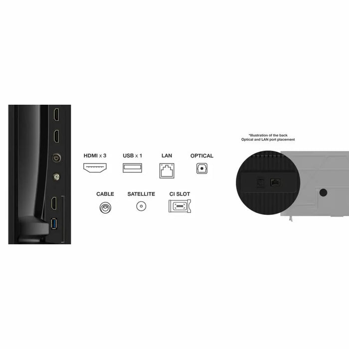 Smart TV TCL 55P6K 55’’ 4K Ultra HD LED HDR - Електроника Телевизори<<<Компютри| Електроника<<<BigBuy&&&Телевизори и