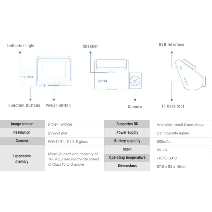 Smart recorders Xiaomi 70mai Pro, WiFi, GPS module, voice commands and real-time monitoring