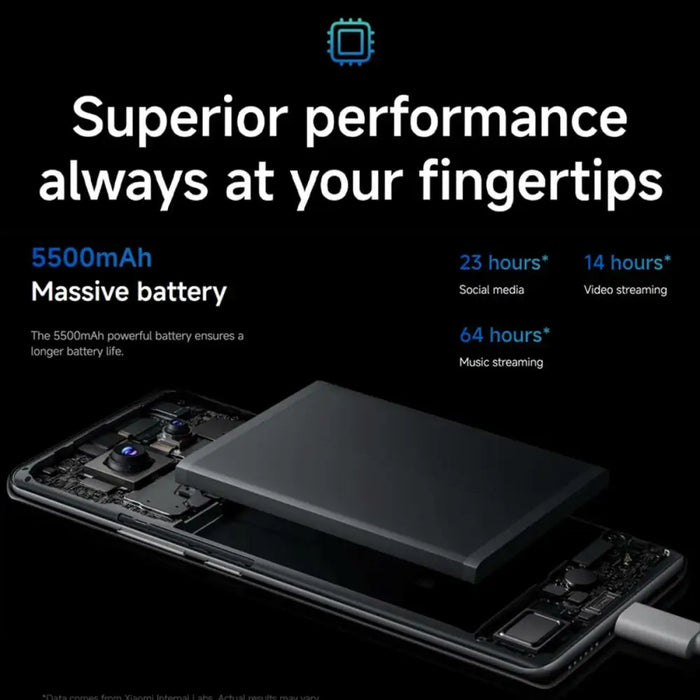 Smartphone Xiaomi 24116RACCG 6,67’’ Octa Core 12 GB RAM 512 GB Blue - Електроника Телефони и таблети<<<Компютри|