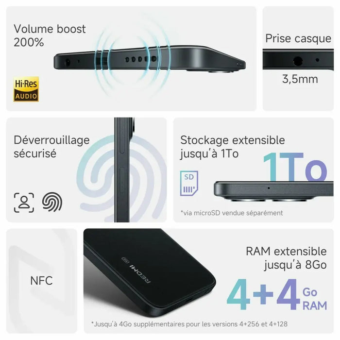 Smartphone Xiaomi Redmi 15C Octa Core 4 GB RAM 128 GB Green 6,9’’ - Мобилни телефони<<<Електроника Телефони и