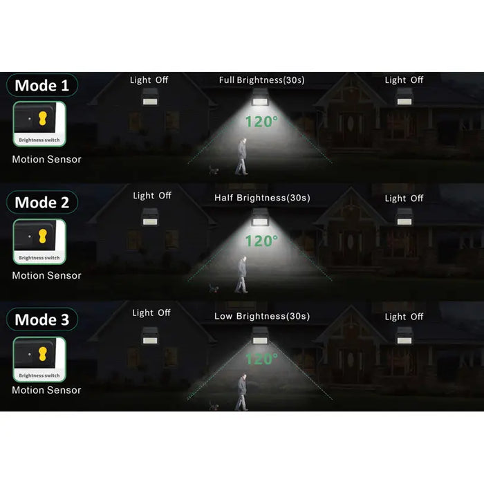 SOLAR LED FLOODLIGHT 3000-6500K 3.7V 2.6AH VITO ATAKAMA - Соларни прожектори<<<Външно