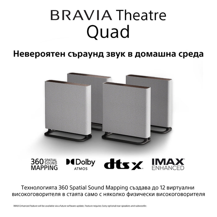 Sony HT-A9M2, BRAVIA Theater Quad with 16 total speakers, Dolby Atmos/DTS:X