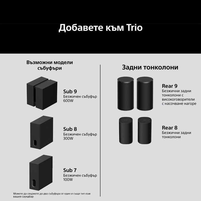 Soundbar system SONY HT-A8 BRAVIA THEATER TRIO