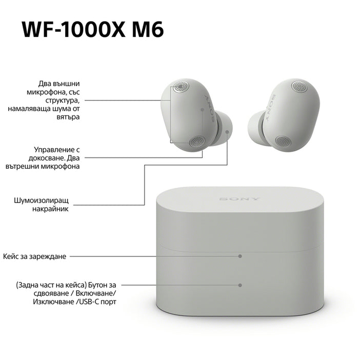 True wireless headphones SONY WF1000XM6S WITH ANC WIRELESS, GREY