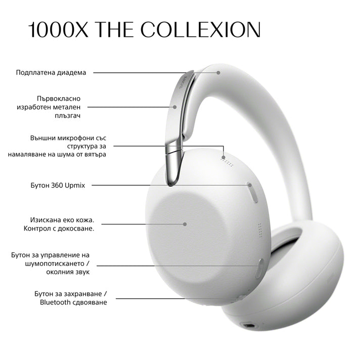 Stereo headphones SONY WH1000XXW THE COLLECTION