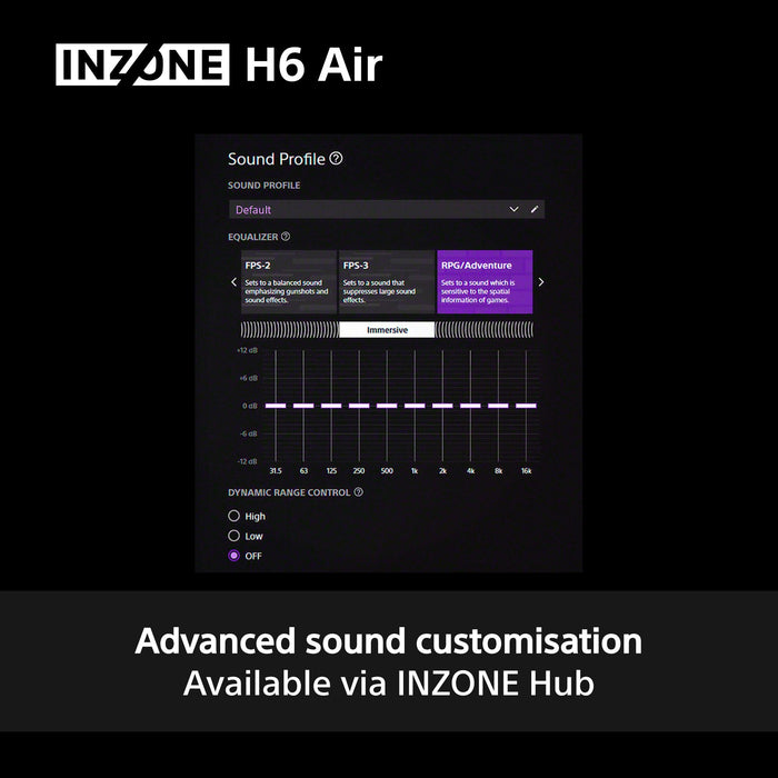 WIRED HEADPHONES SONY INZONE H6 AIR PS5 SONY MDR-G600B