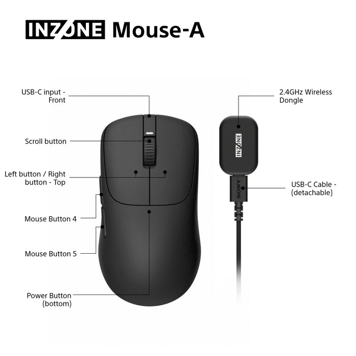 Mouse SONY INZONE MOUSE-A Optical switch
