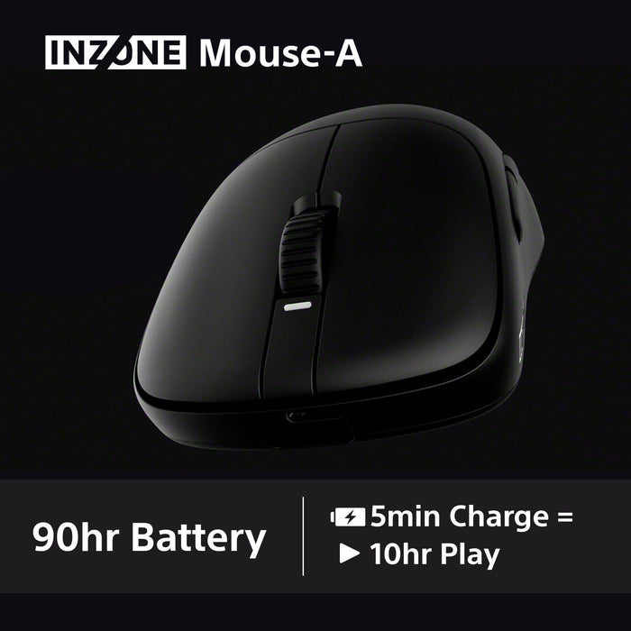 Mouse SONY INZONE MOUSE-A Optical switch