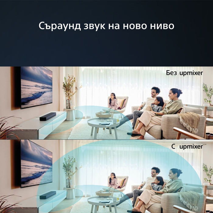 Soundbar system Sony HTS2000.CEL