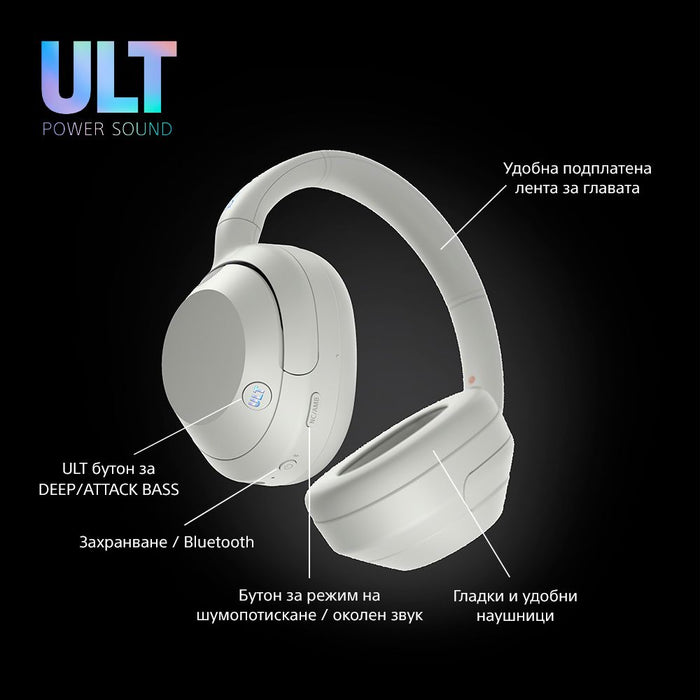 Sony WHULT900 ULT WEAR Bluetooth Wireless In-Ear Headphones, BT 5.0, TWS, Noise Cancelling, White EU
