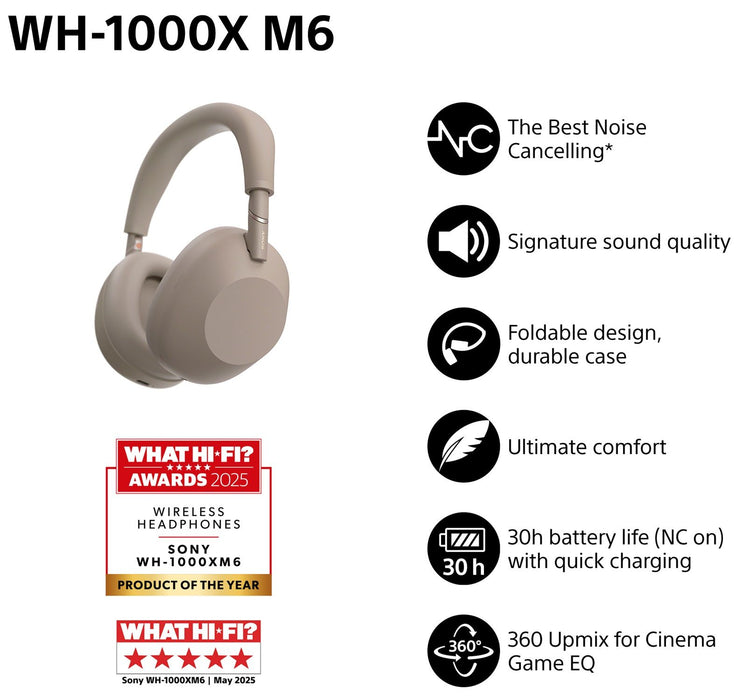 Stereo headphones SONY WH1000XM6T