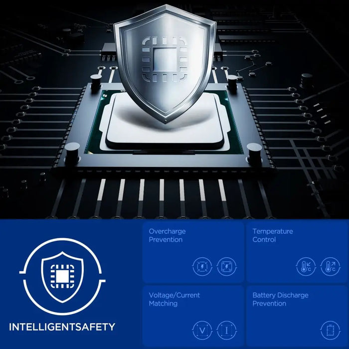 Spigen EA3020 20000mAh 30W Power Bank - Black - Powerbanks<<<HurtelXML