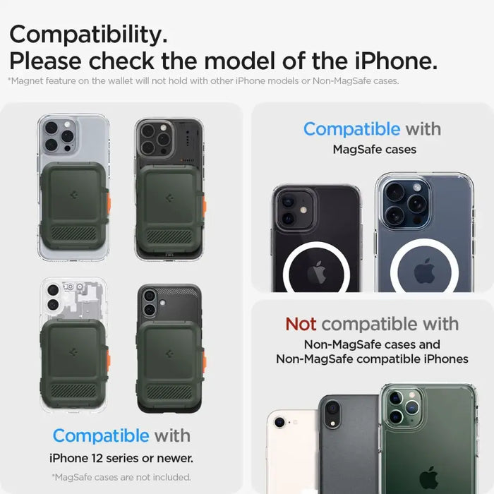 Spigen Lock Fit MagSafe Card Case - Green - Cell phone cases and covers<<<HurtelXML