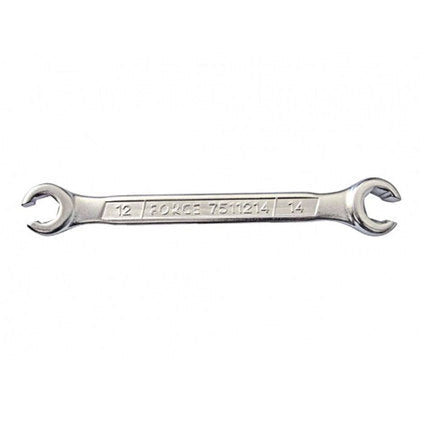 STAR CUT WRENCH 12/14 MM FORCE JN62285 - Гаечни ключове<<<Ръчни инструменти<<<Инструменти и