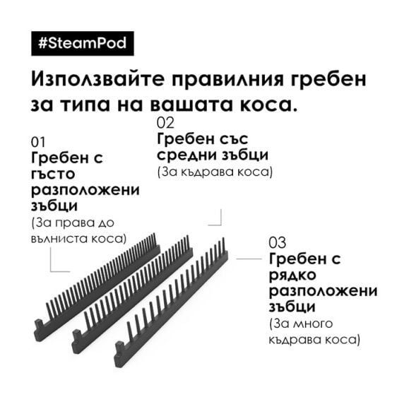 Hair press with steam L'Oreal Professionnel SteamPod 4.0