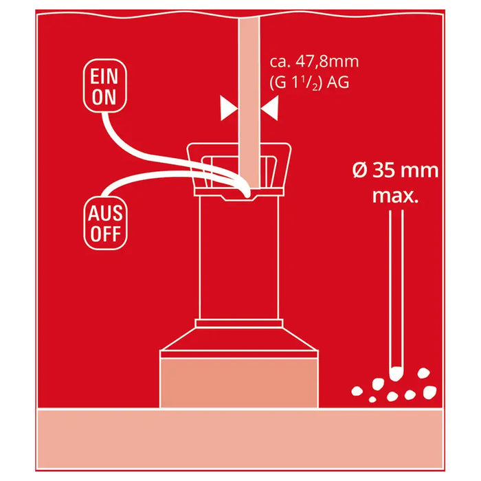 SUBMERSIBLE WASTE PUMP EINHELL GE-DP 7535 N LL ECO - Потопяеми помпи<<<Помпи<<<Инструменти и