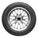 SUMMER TIRE 185/65 R15 NEXEN N’BLUE HD - Летни автомобилни гуми<<<Авто гуми<<<Авто и вело<<<Praktiker