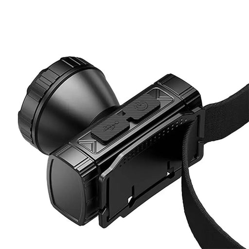 Superfire HL96 headlamp flashlight - Head flashlights<<<Flashlights<<<Outdoor<<<InnproXML