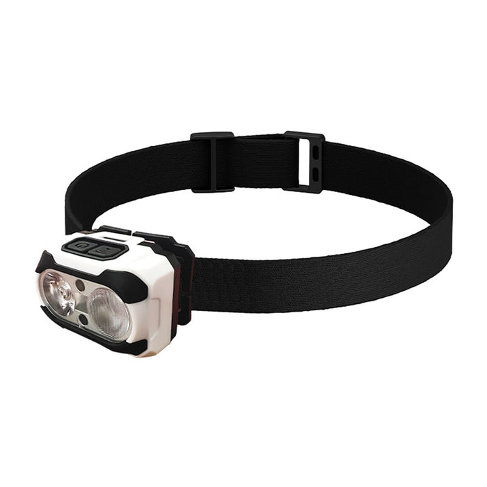 Superfire HE10 headlamp