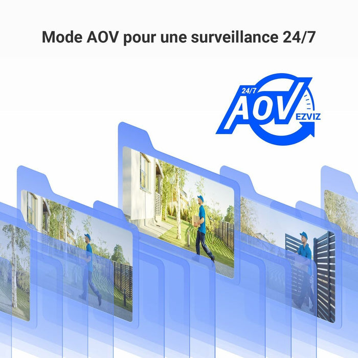 Surveillance Camcorder Ezviz - Сигурност Удома<<<Дом Градина<<<BigBuy&&&Видеокамери за наблюдение<<<Сигурност