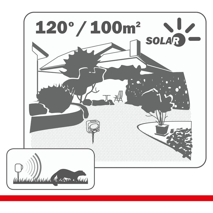 SWISSINNO SOLAR RODENT DEVICE