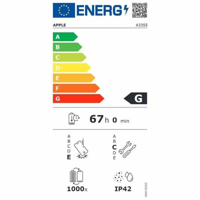 Tablet Apple 11’’ M4 256 GB Pink - Електроника Телефони и таблети<<<Компютри|