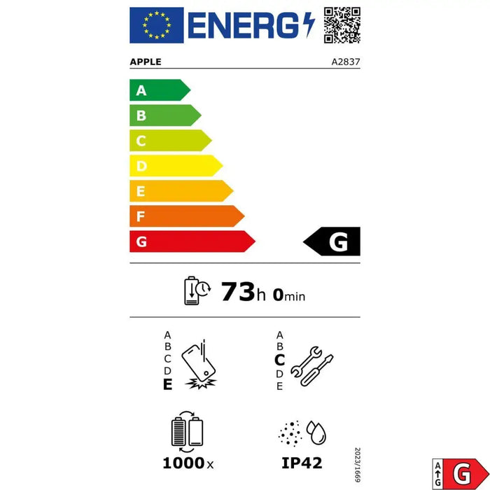 Tablet Apple MVW23TY/A 11’’ Octa Core 8 GB RAM 256 GB Silver - Електроника Телефони и таблети<<<Компютри|