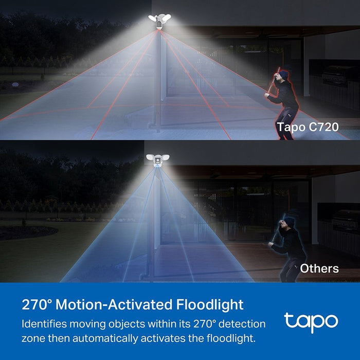 TP-LINK Camera Tapo C720 Wi-Fi Outdoor Security Floodlight, 2K QHD, 270 Degrees, White EU