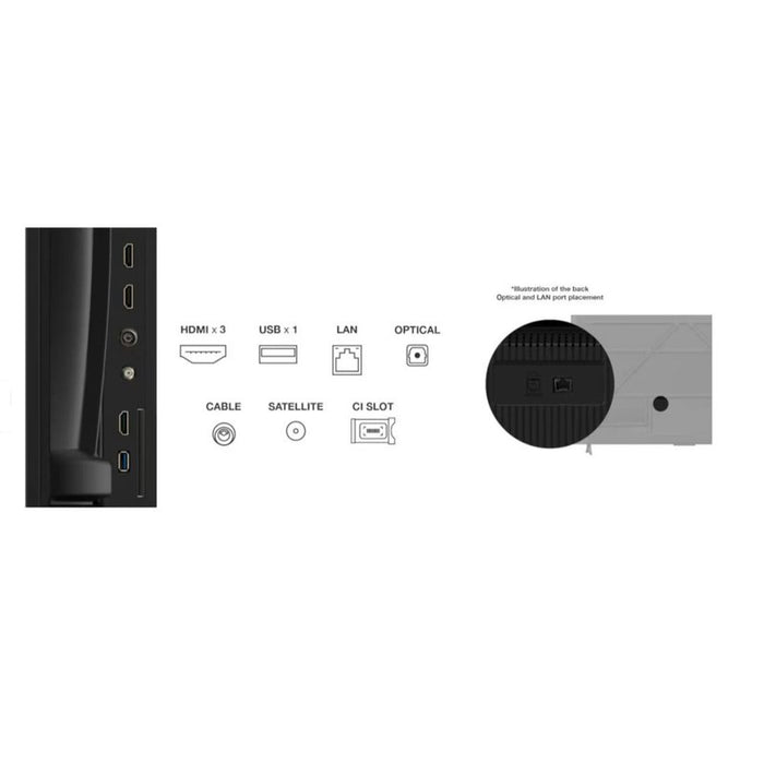 TV TCL 65V6C, 164 cm, 3840x2160 UHD-4K, 65 inch, Android, LED, Smart TV