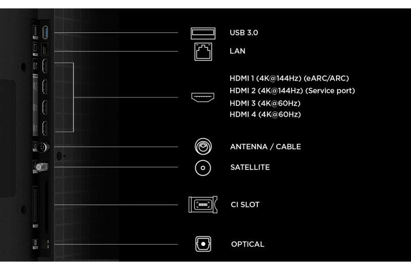 TV TCL 65Q7D, 65"(164 cm), SQD-Mini LED, 4K Ultra HD, Smart TV, Google TV