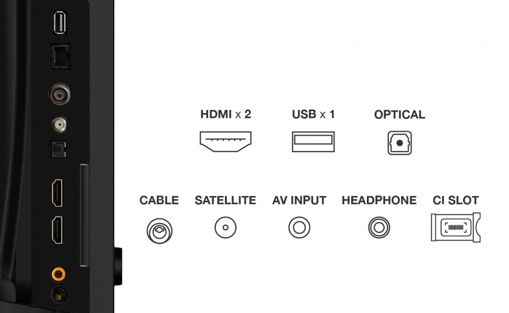 TCL QLED 32S59K TV