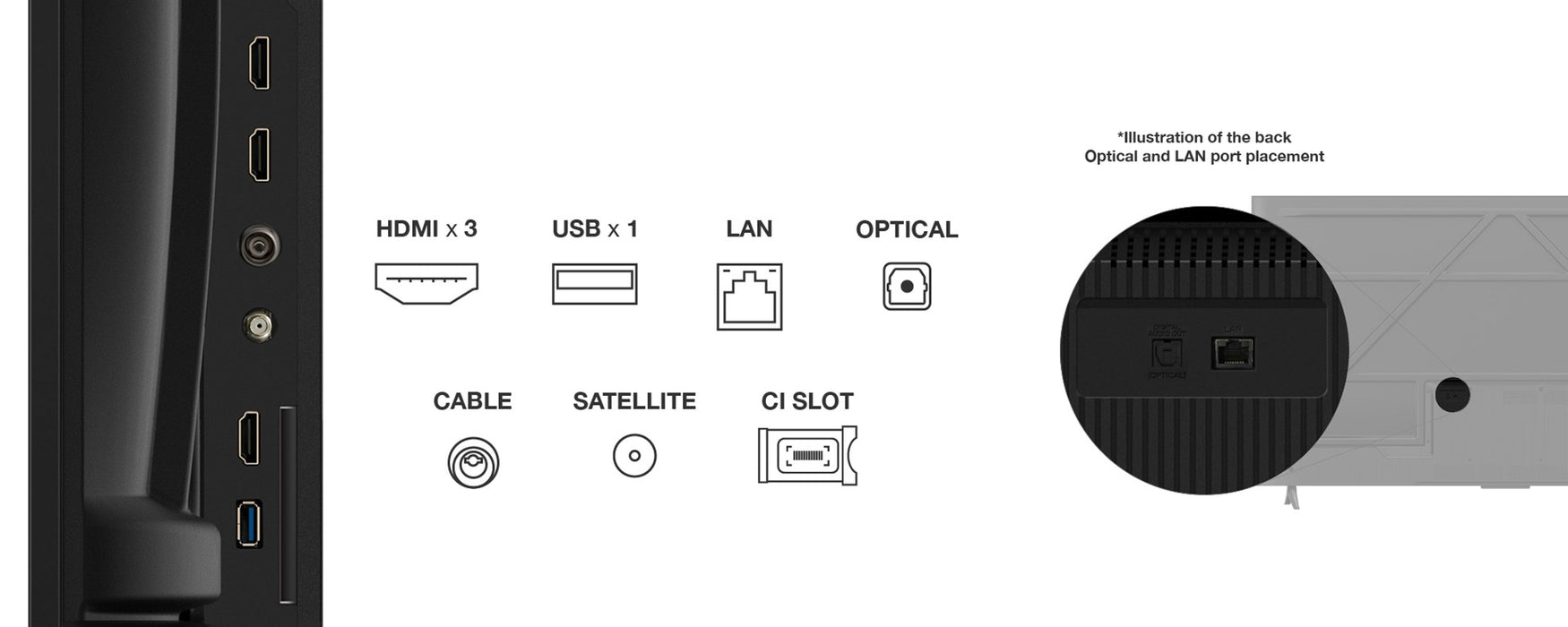 TV TCL 65P69K