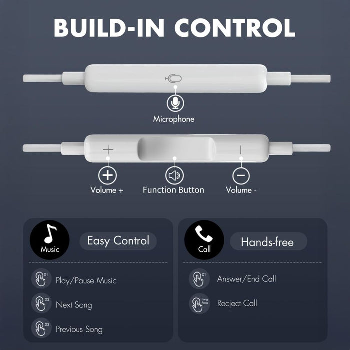 Tech-Protect Ultraboost Core G2 USB-C Headphones - White