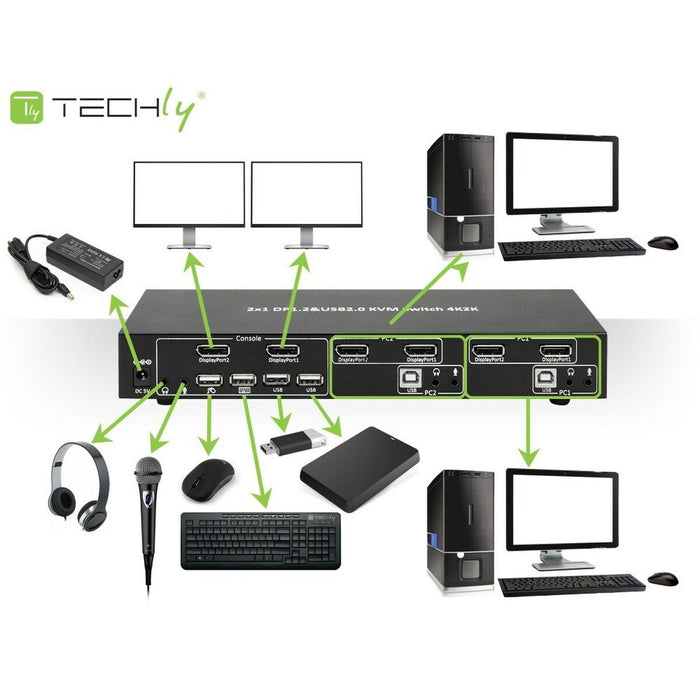 KVM switch Techly DP-KVM2