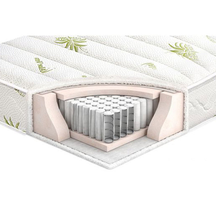 DOUBLE MATTRESS TED BED ALOE SPRING 160X200 CM.