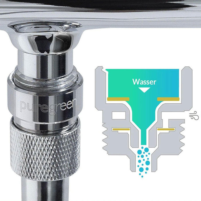 TEDAN PUREGREEN AERATOR