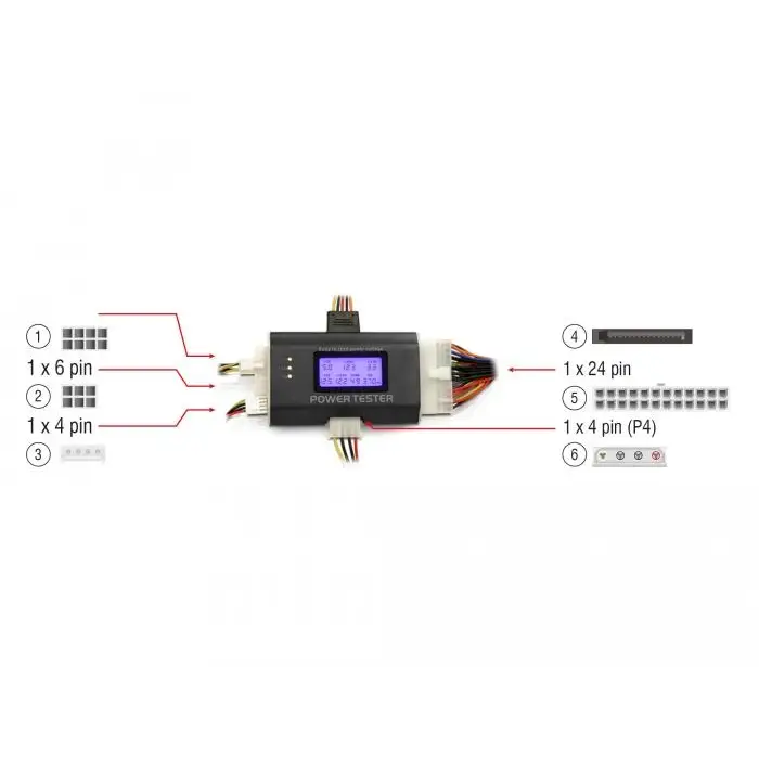 Тестер за напрежение на захранване на компютър DeLock ATX BTX ITX - Уреди за измерване и контрол<<<Продукти за