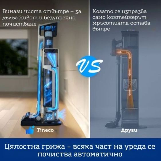 Tineco Pure ONE Station 5 Cordless Vacuum Cleaner