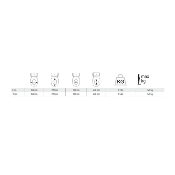 Toilet seat elevation cap with flap Etac HI-Loo 10 cm - Toilet seat raisersLIT-NPS<<<Bathroom and toiletLIT<<<ActionPL