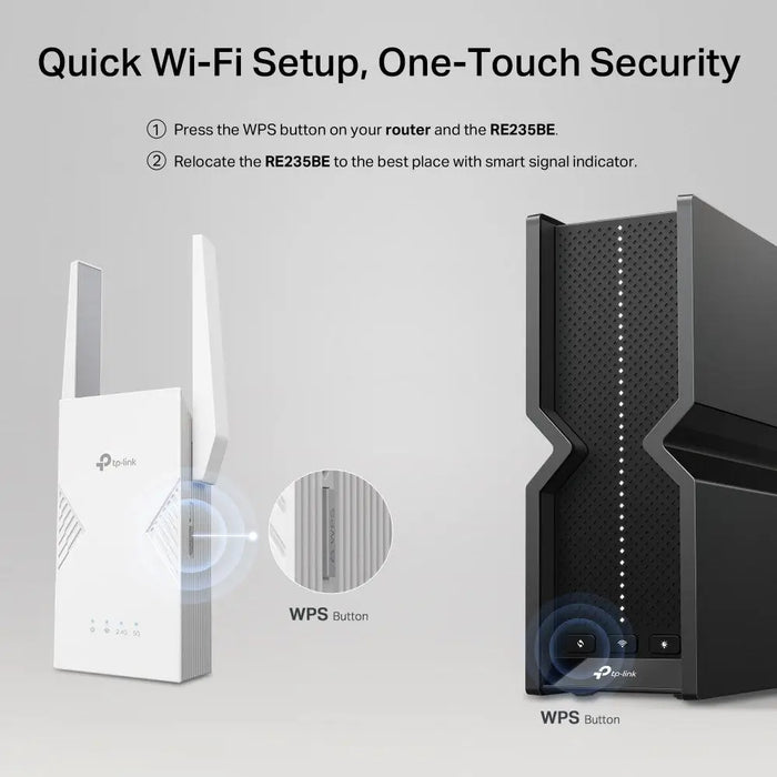 TP-Link BE3600 Network transmitter & receiver White 2500 Mbit/s - RepeatersKIL-REP<<<CommunicationKIL<<<ActionPL