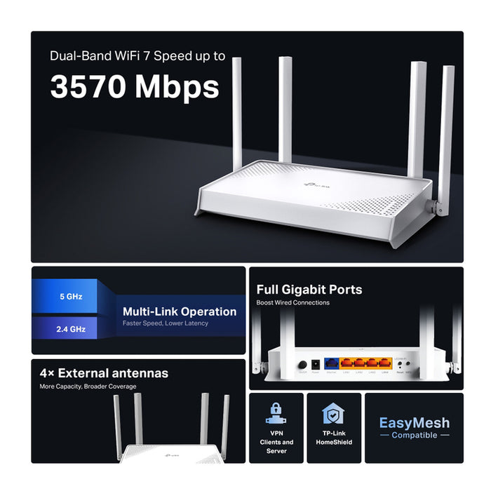ROUTER TP-LINK ARCHER BE220W /BE3600 Dual-band, WI-FI 7, Gigabit