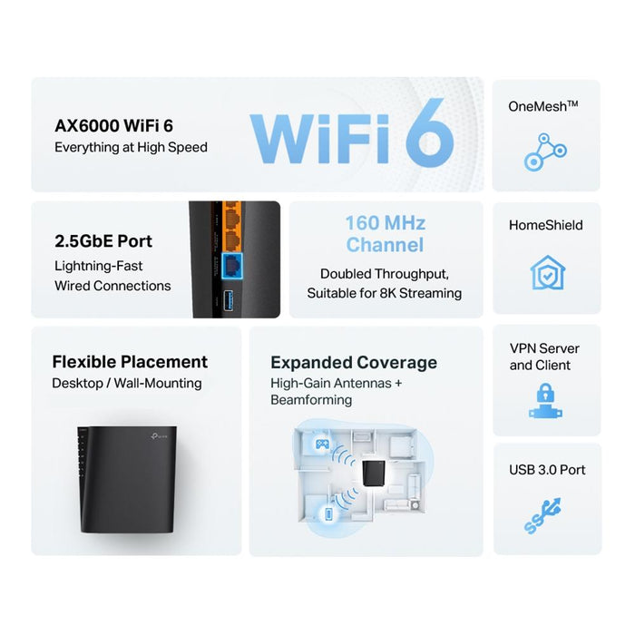 Wireless router TP-Link Archer AX80, AX6000, Wi-Fi 6, 2.5G port